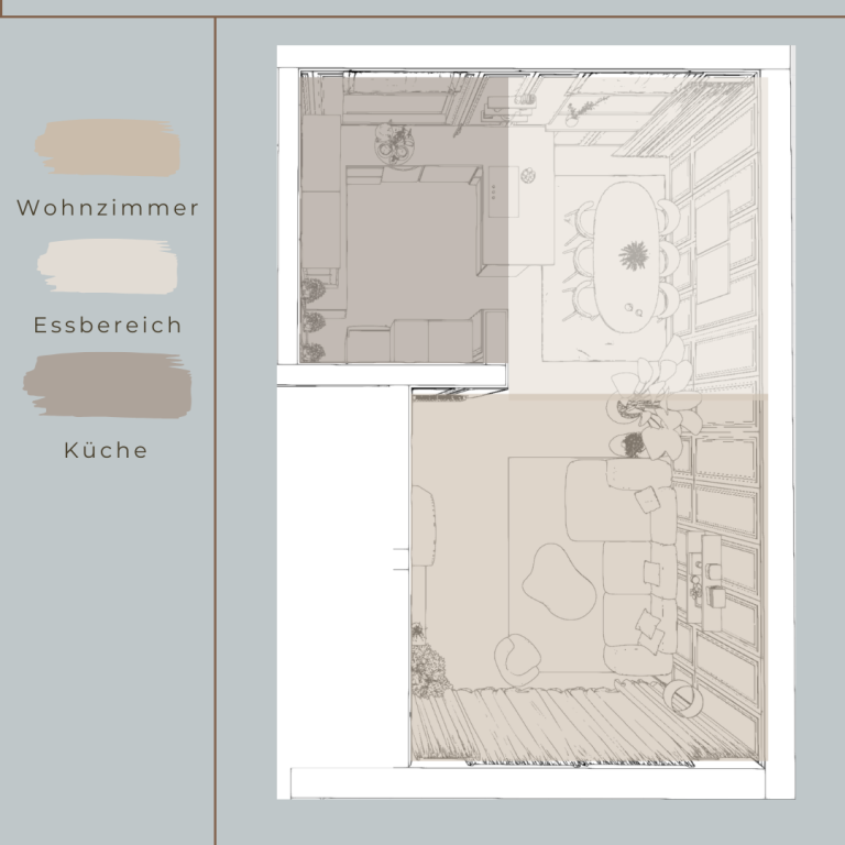 Grundriss optimieren Grundriss optimieren